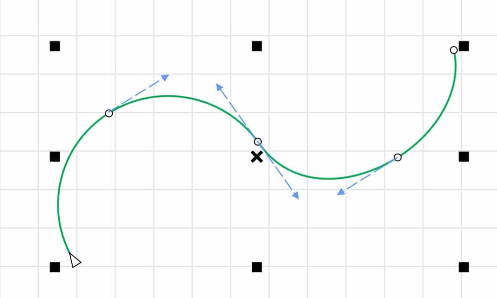  image of bezier curve vector line with control handles visible
